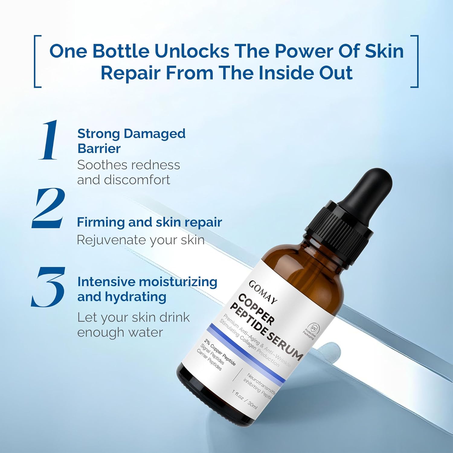 Amazon.com: Copper Peptide Anti-Aging Serum - Advanced Firming & Smoothing, 1 Fl.Oz : Skjønnhet og personlig pleie